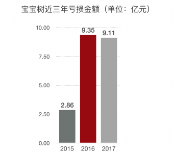 如何在现代市场中成功创业：最新趋势和策略